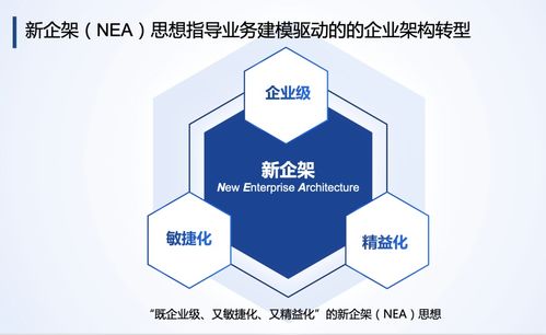 gientech動(dòng)態(tài) 榮膺百?gòu)?qiáng)、參與行業(yè)盛會(huì)與戰(zhàn)略轉(zhuǎn)讓